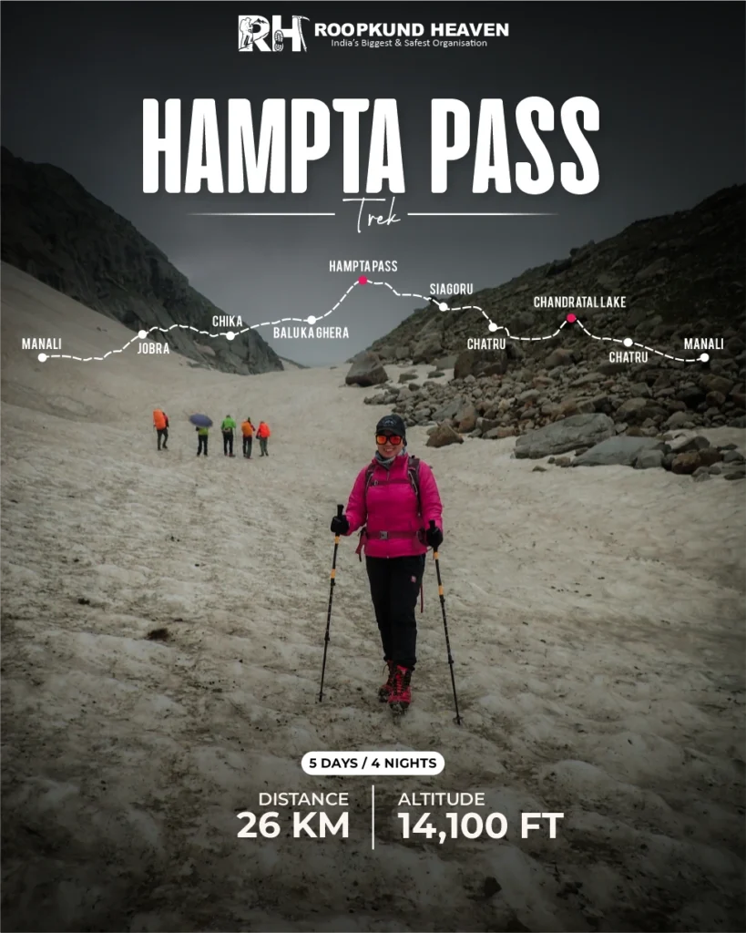 Hampta Pass Trek